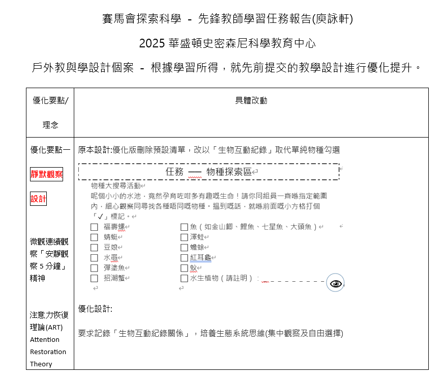 微觀自然探險：Interact with Minibeas