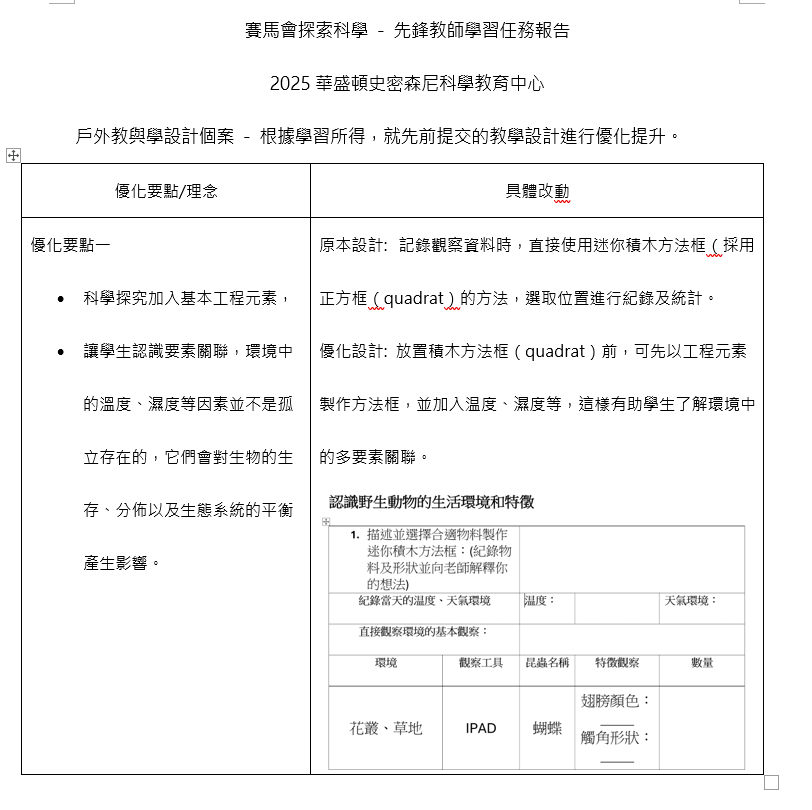 濕地生態考察