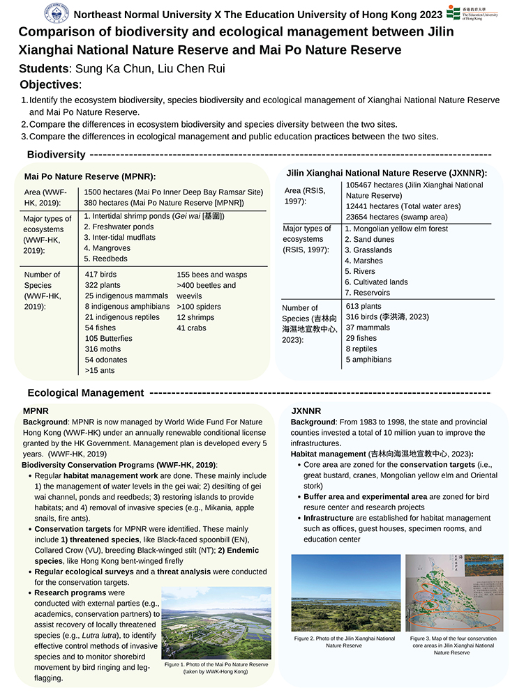 EdUHKxNENU-2022/23-4